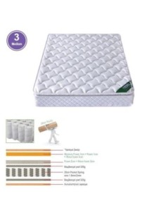 ΣΤΡΩΜΑ Pocket Spring με Ανώστρωμα Memory Foam Roll Pack Μονής Όψης (3)