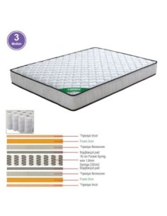 MATTRESS Pocket Spring 140x190-20cm (2-side)