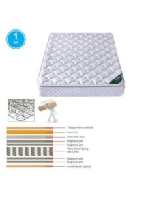 MATTRESS Bonnell Spring+Top Foam 90x190-24cm (Roll Pack)