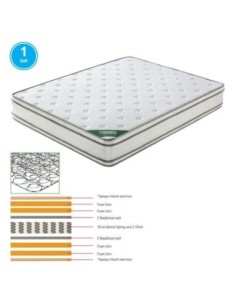 MATTRESS 160x200-28cm Bonnell Spring+Foam 2-side