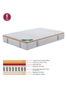 MATTRESS Pocket Spring 160x200-30cm 1-side (Very Firm)